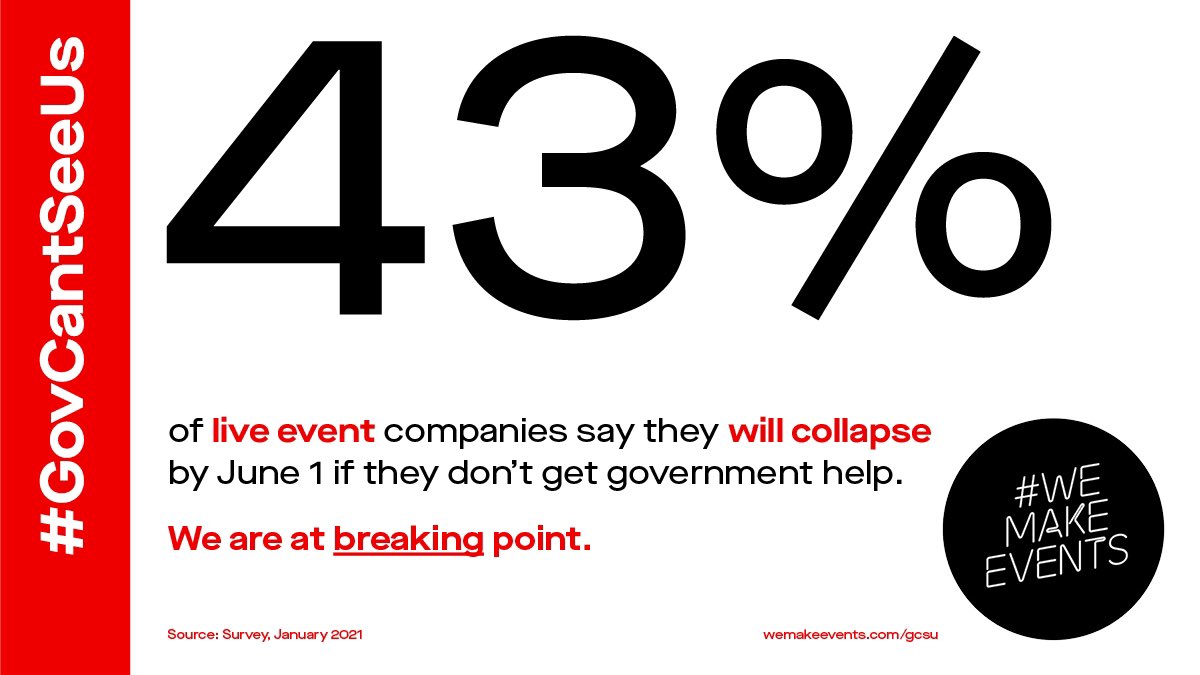 Sonalyst's tweet image. #WeMakeEvents #GovCantSeeUs