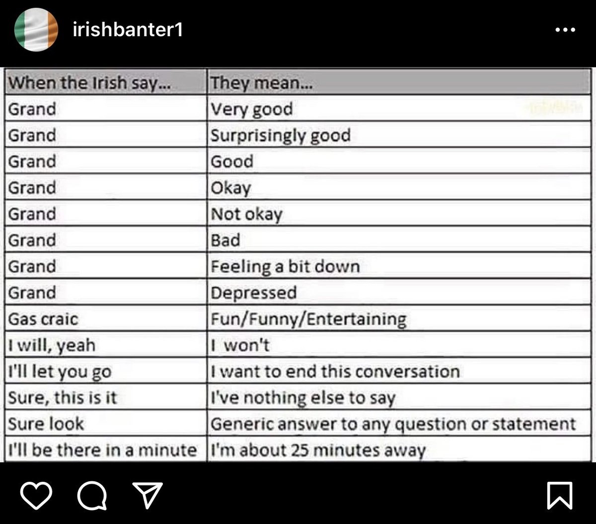 smithykins1981's tweet photo. Is this pretty accurate then 🤔🤔🤔@SuzanneKaneFM @pjgallagher @joey_donnelly @jomcnally @dublandpodcast 😂 https://t.co/G45PvJywPO