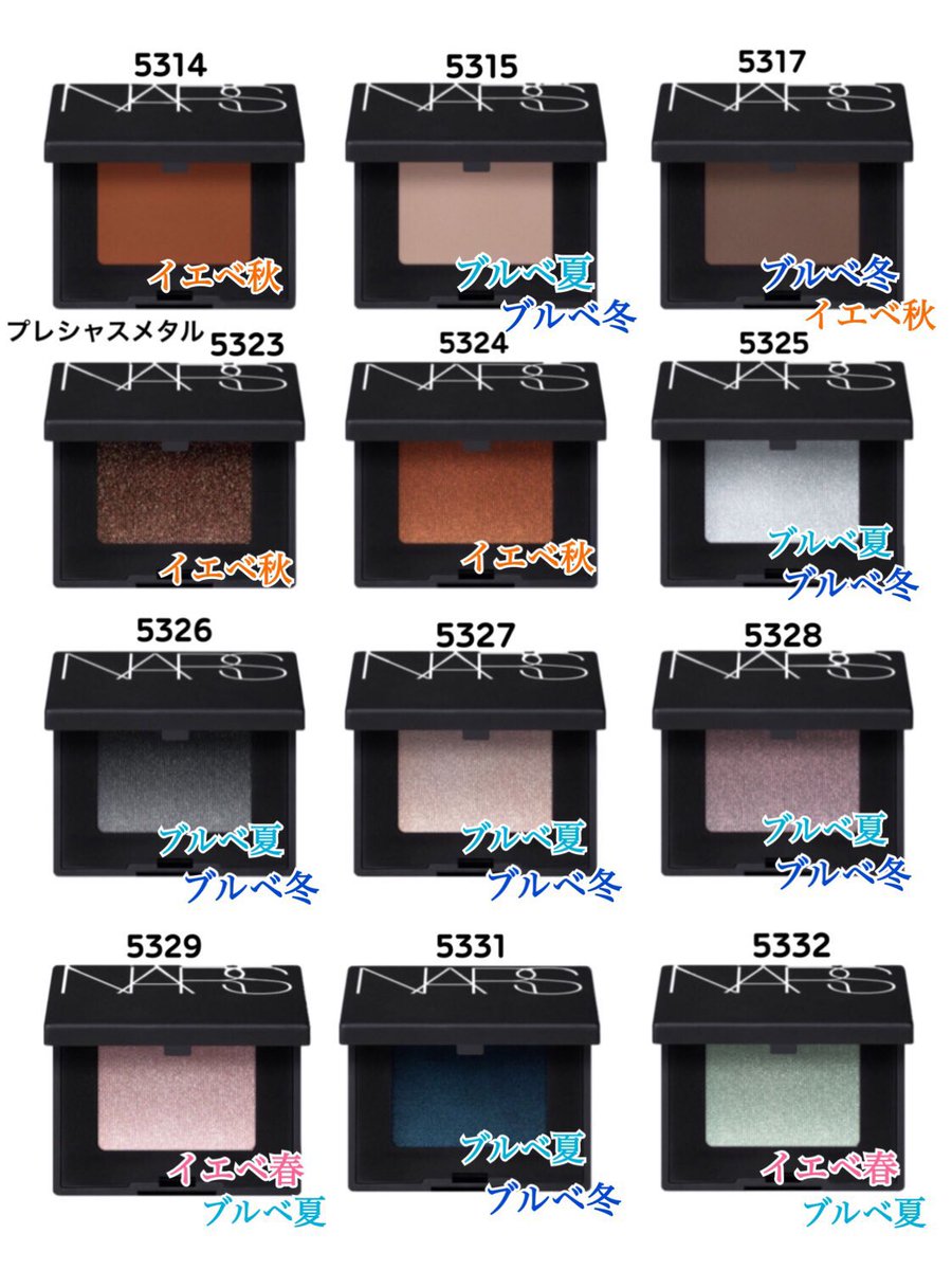 genkai_manbou32's tweet photo. 【 NARS 単色アイシャドウ 】

ナーズの人気アイシャドウをパーソナルカラー別にご紹介🥰

色選びの参考にしてみてくださいね☺️
https://t.co/gXFtXw5XEK…

#コスメレポ #コスメ購入品 #コスメレビュー #おすすめコスメ #コスメ紹介 #デパコス #コスメ好きな人と繋がりたい #成功コスメ #底見えコスメ https://t.co/UTT487fSS6