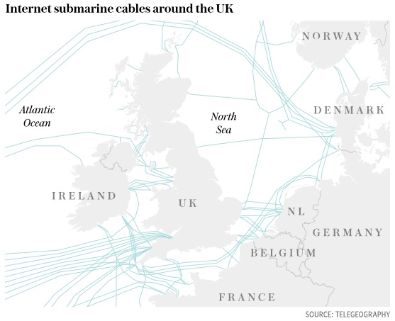 The more complex domestic maritime security issues need addressing, especially as lots of our national infrastructure if coastal or offshore. Critical energy, transport and communication infrastructure can be held at risk by a maritime adversary.