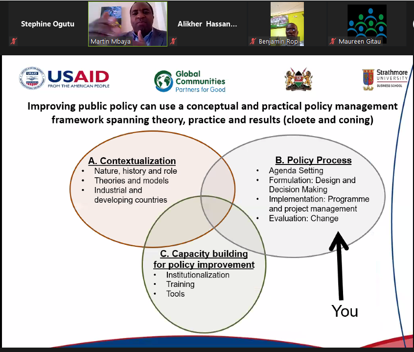 G_Communities_K's tweet photo. Snapshots from Day 5 of #PPMP4 training by Martin Mbaya of @SBSKenya. PPMP is a pioneer course designed to enhance capacity of coop leaders at county level to spearhead the dev of the right policies for #coopsdev: #Coopspolicy @USAIDKenya @USAIDEconomic @Global_Kristin https://t.co/BiFNXgv5cW