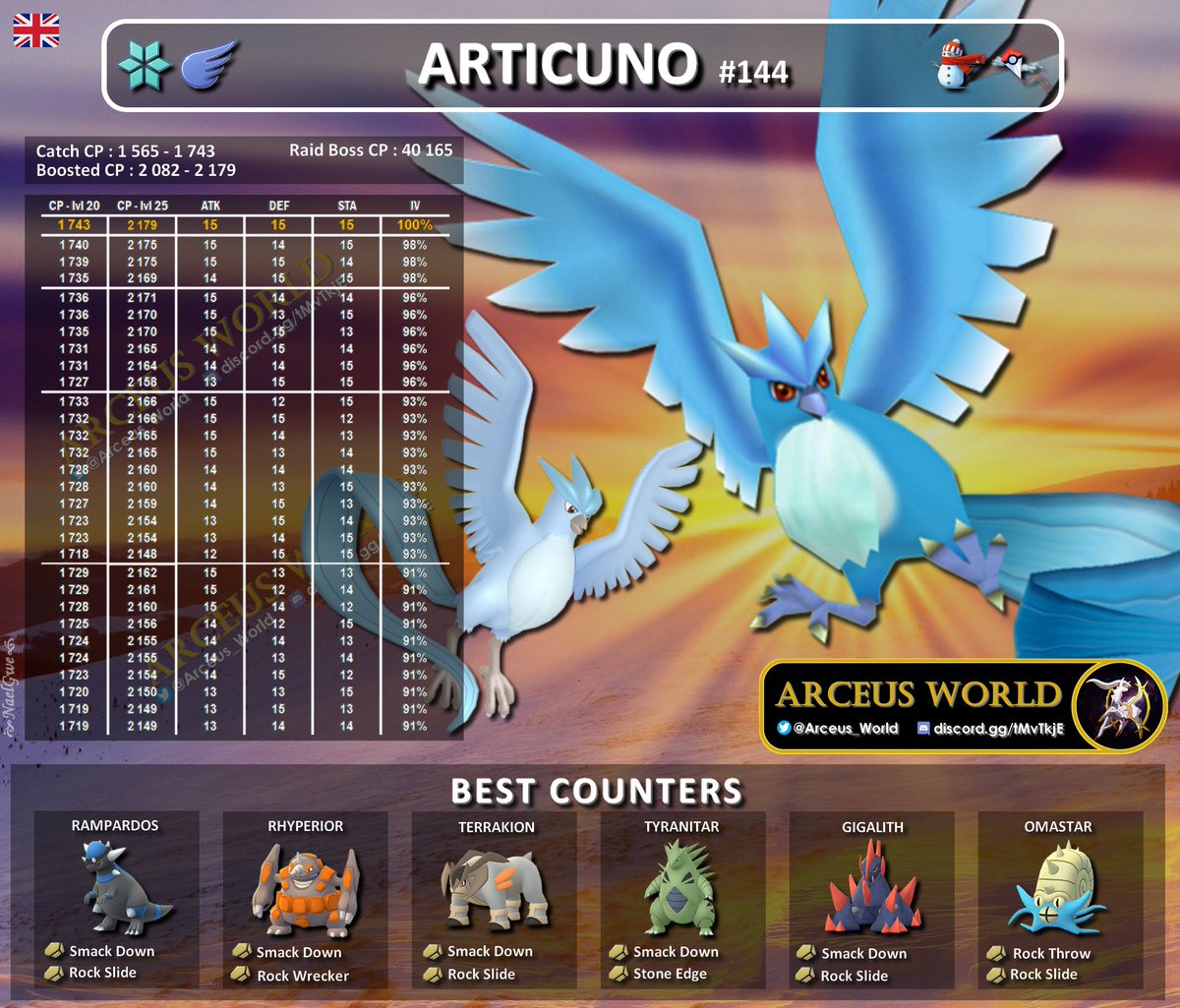 Arceus_World's tweet photo. ꧁❂Thɛ Kaŋtɔ Lɛgɛŋɖariɛs ❂꧂

Aятιcυησ, Ƶαρɗσѕ, MσƖтяєѕ, αηɗ Mєωтωσ

in raids from Feb 20 at 9am to Mar 1 at 8am local time

If you’re lucky, you might encounter ✨#Articuno #Zapdos #Moltres #Mewtwo✨

❣️Like &amp; RT💝

#PokemonGO #pokemon #ExRaidGym #KantoTour #Pokemon 

🇺🇸 https://t.co/dtAP7hq7I9