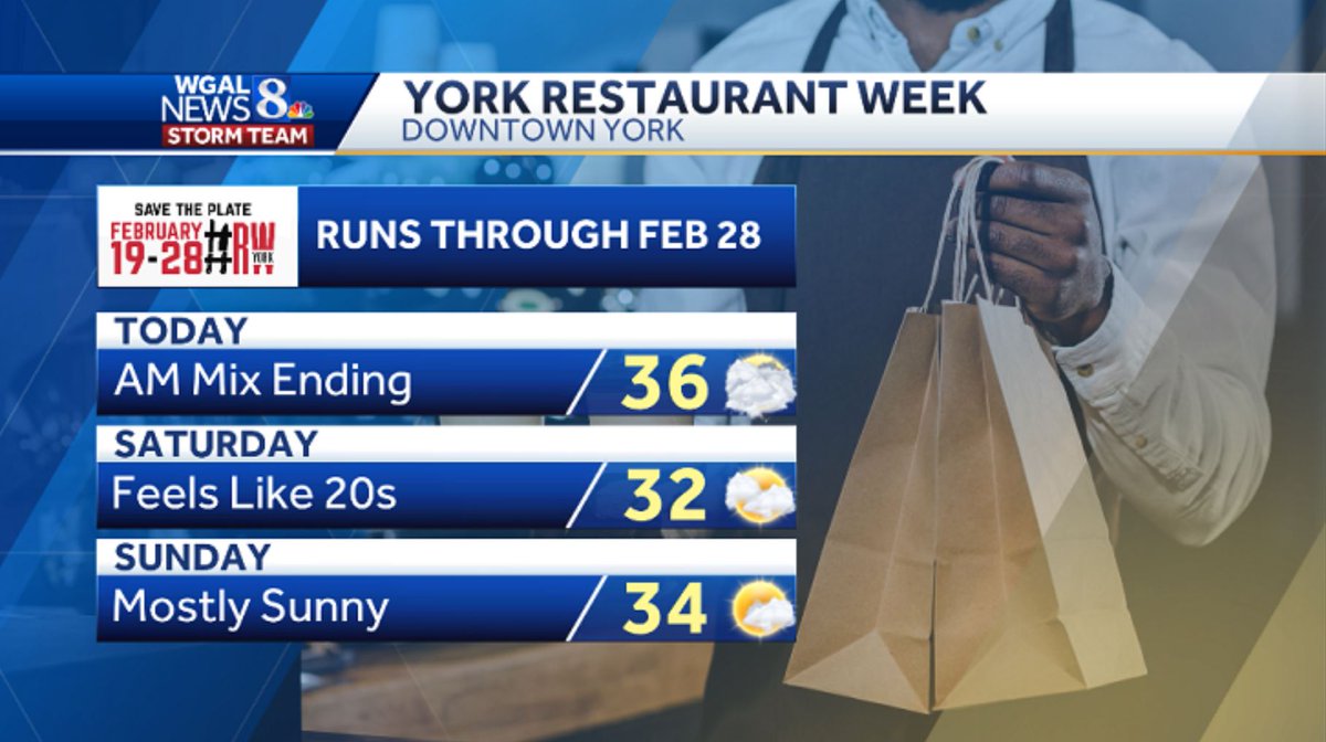 ChristineWGAL's tweet photo. 🥘 It's time for York Restaurant Week! We're in for a chilly weekend, then milder temperatures next week. 
Menus here: https://t.co/eEuyiVF6Rk @RWYork #RWYork https://t.co/EXhWXUXBxY
