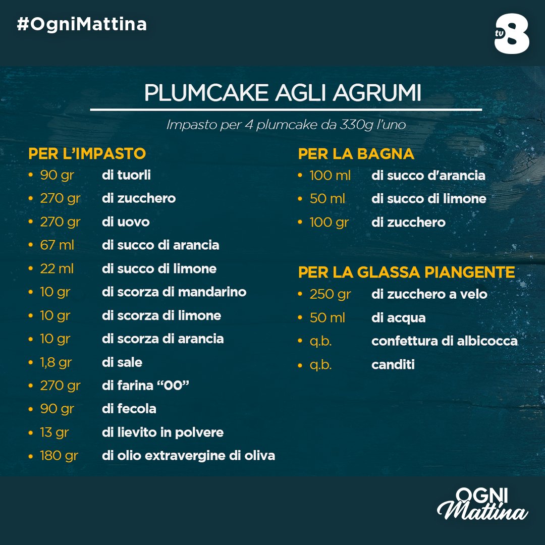 Ogni Mattina tweet media