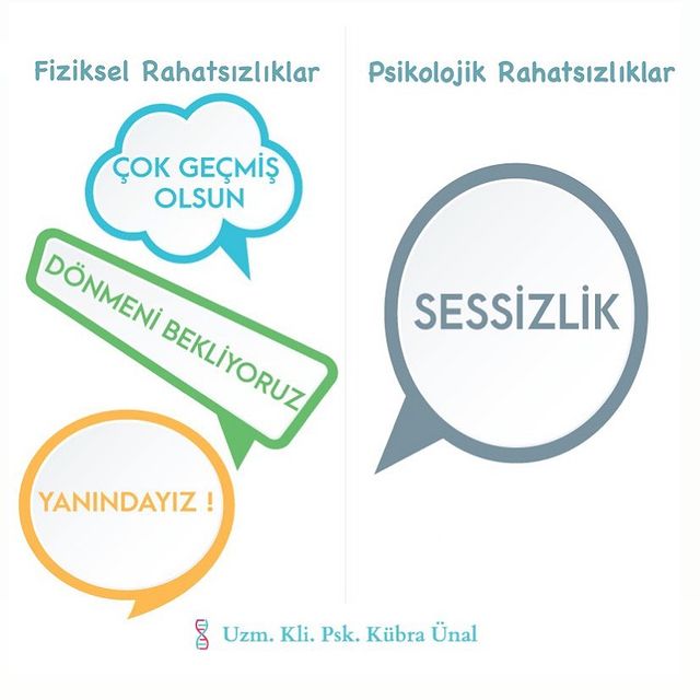 fiziksel ve ruhsal hastalık farkı
instagram.com/p/CLE4TQ6DXb5/…
#fiziksel #fizyolojik #psikolojik #ruhsal #rahatsızlık #fizikselhastalık #ruhsalhastalık #soul #psikoloji #psikolojikdanışmanlık #klinikpsikolog #iyihissetmek #feeling #duygu #düşünce #davranış #behavior #psikolojik
