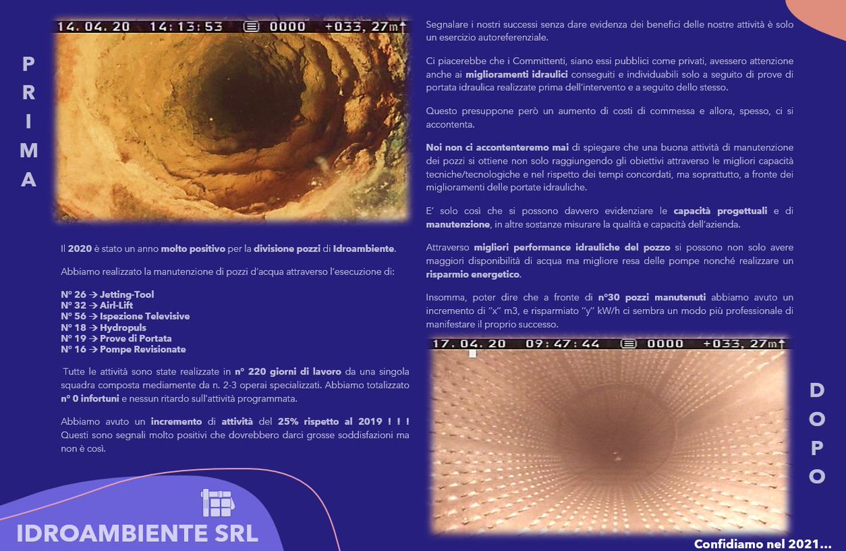 IdroambienteS's tweet photo. Il 2020 è stato un anno molto positivo per la divisione pozzi di @IdroambienteS 
#manutenzione #pozzi #acqua https://t.co/8M89G5PWX9