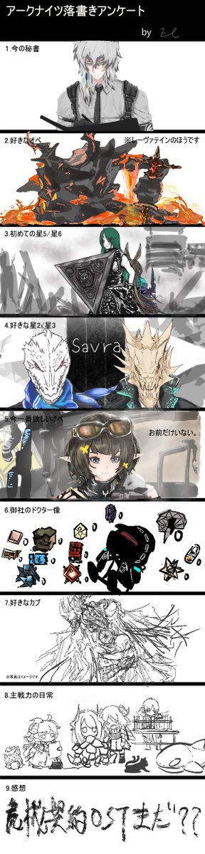 El_prv's tweet image. 久しぶりの固定ツイ更新
翻訳、考察、攻略、旅日記の置き場:
note.com/el_prv
闇鍋ふせったー:
fusetter.com/u/El_prv
入れたものたくさん消えてしまったが、考察の種メモ集:
まとめるとこんなドクター↓
