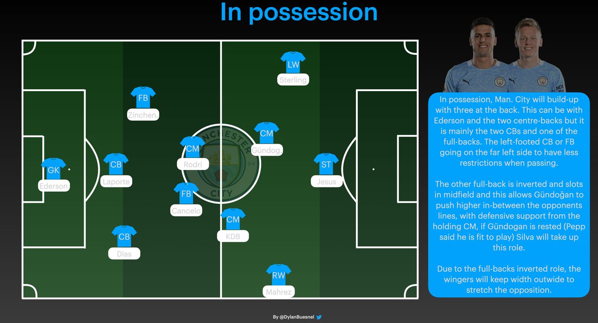 What are Man City like in possession. Modern day full-backs are normally bombing it forward and staying high and wide but Pep uses them in a unique inverted way, allowing them to come in with the wingers being the primary source of City's attacking width... #ARSMCI  #AFC  #Arsenal