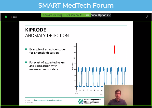 simonesemieu's tweet photo. Lorenz Grünerbel of @Fraunhofer EMFT presents "Early Diagnosis and Prevention of Pressure Induced Wounds (Ulcer) at Vulnerable Patients" at #TechnologyUnites Global Summit https://t.co/3uBkTGjpGq #medtech #Health #HealthTech https://t.co/omX4XWFmvA