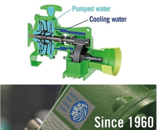 FarmstoreFeed's tweet photo. Alle Rovatti tractor aangedreven pompen hebben een uniek watercirculatiekoelsysteem om ervoor te zorgen dat de versnellingsbak te allen tijde koel blijft, zelfs bij langdurig gebruik. Dit zorgt voor meer veiligheid en een langere levensduur van de tandwieloverbrenging. https://t.co/GAYP8z1ndU