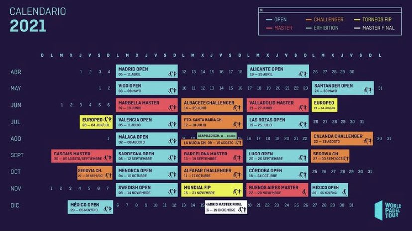 AMelendezz22's tweet photo. Esto ya está aquí!!!! WPT 2021!🔥🤩 https://t.co/dbcvgcvG6o