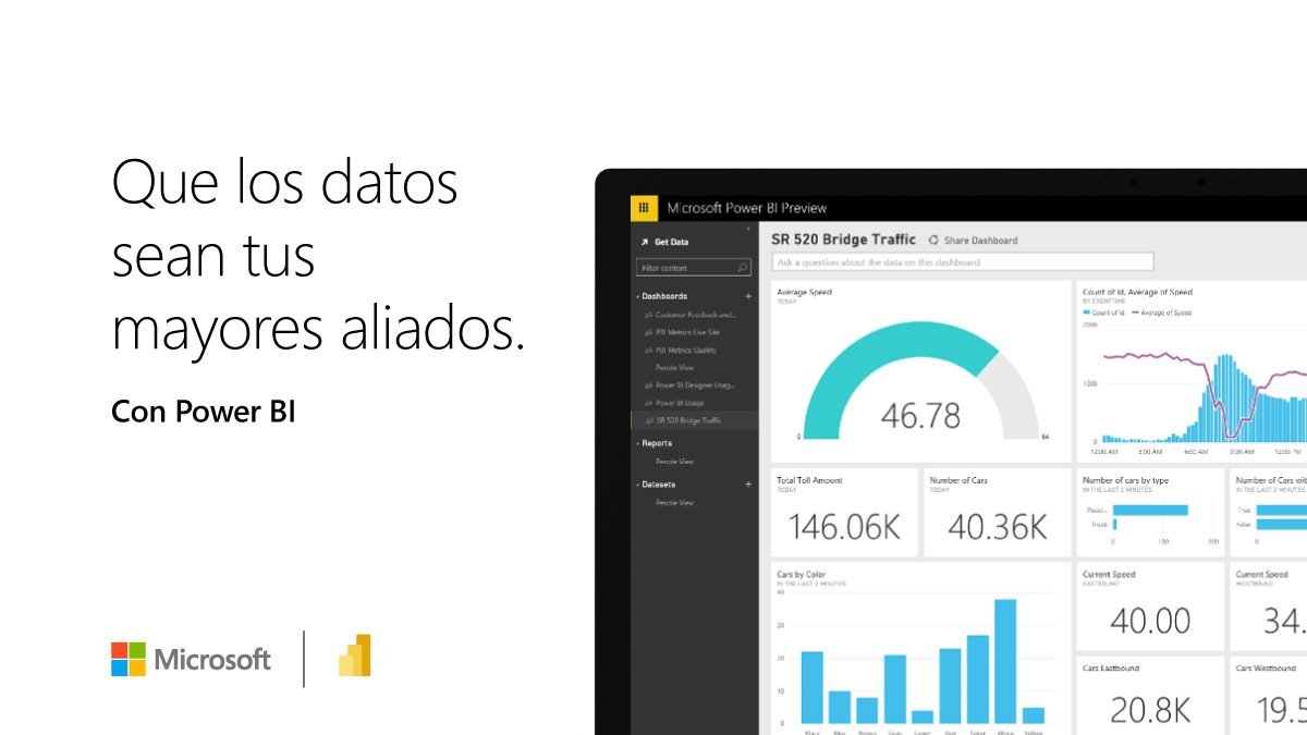 NubITConsulting's tweet photo. ¡Súbete al #BusinessIntelligence! Usa #PowerBI para obtener insights valiosos a partir de tus datos, y tomar mejores decisiones. 📊💡 -> https://t.co/DsvJHiDxGM https://t.co/xD9rwsPIs0