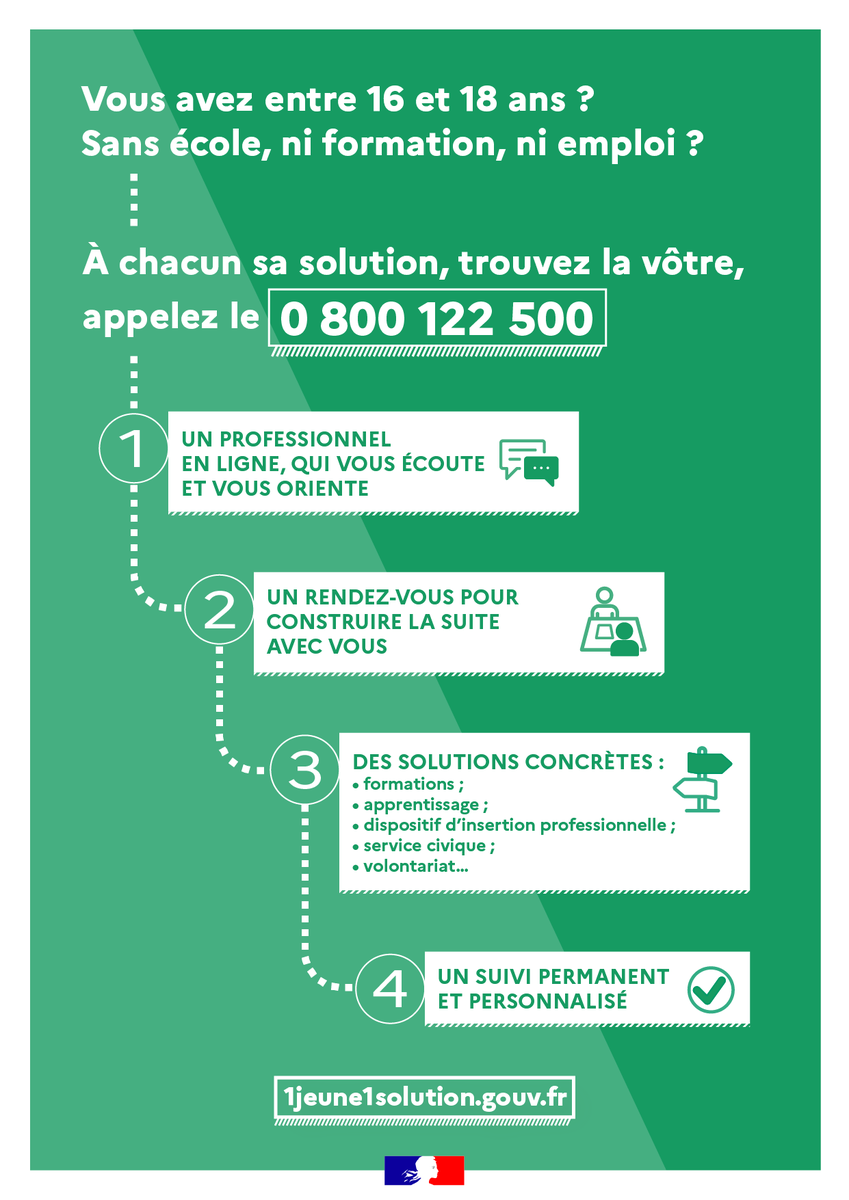 MLviva94's tweet photo. L’obligation de formation des jeunes est portée de 16 à 18 ans
À partir de la rentrée 2020, afin qu’aucun jeune ne soit laissé dans une situation où il ne serait ni en études, ni en formation, ni en emploi, l’obligation de se former est prolongée jusqu’à l’âge de 18 ans. https://t.co/3IsY3fF24w