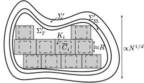 CNRS_INSMI's tweet image. Des niveaux d'énergie quantiques aux gaz de Riesz
Actualité scientifique de Thomas Leblé, chargé de recherches @CNRS, membre du MAP5 @Univ_Paris @cnrs_villejuif, cours Peccot 2019-2020 @cdf1530 
➡️ buff.ly/3asA0sF