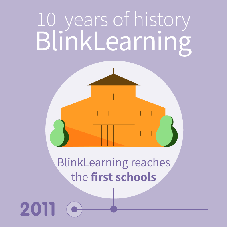 Blinklearning's tweet photo. We want to thank the first schools that trusted us and continue working with us: @ColegioTajamar, @RedArenales, @ColegioSalzillo, @LaSalleVall, COAS, @ElCarmenCole, @escolapiasc, @EuropeoMadrid, Iale y @cxavierre

Today, more than 11,000 schools use #BlinkLearning. Thanks! https://t.co/9uTX7XXWem