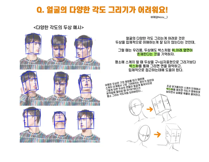 익명님이 페잉에 남기신 그림질문 정리해왔습니다! 다양한 각도의 얼굴을 그리기가 어렵다고, 의도한대로 그려지지 않는다고 하셨어요. 각도별 얼굴이 잘 안그려지는 이유는 입체적인 이해가 부족해서일 확률이 높은데, 이를 도와주는게 바로 '도형화'입니다. 여기서는 박스화란 말을 썼어요. 