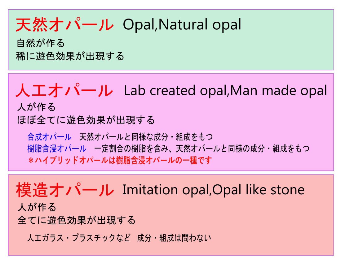 hybridopal.yu★デザフェス5/23-24両日 tweet media