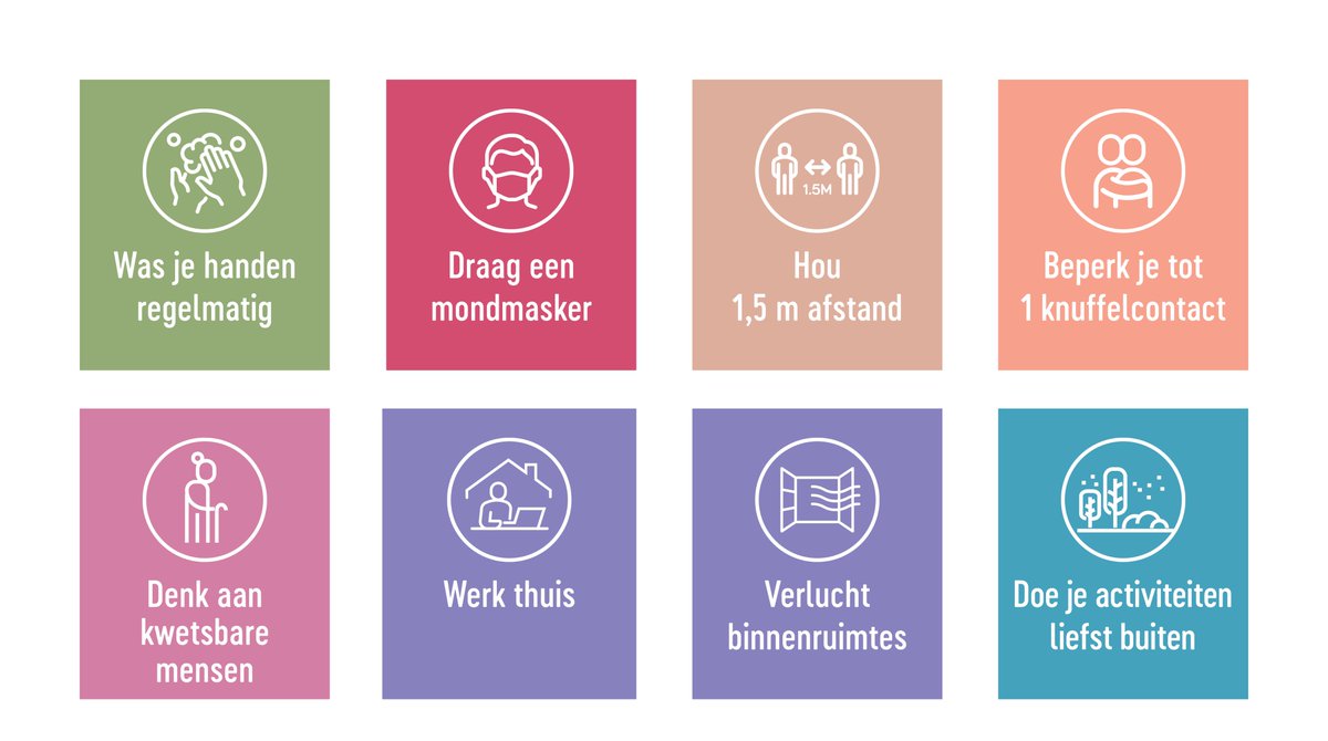 Geniet dit weekend van het mooie weer, maar respecteer de basisregels:
👉Buiten kom je samen met max. 4 personen
👉Hou 1,5m afstand
👉Draag een mondmasker

Zo genieten we op een veilige manier van de eerste zon en krijgen we de curve samen naar beneden.

#SamenTegenCorona