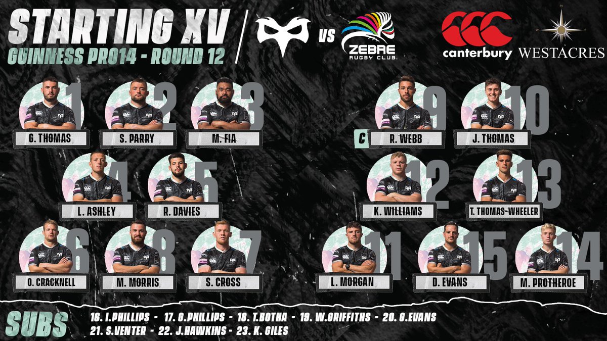 TEAM ANNOUNCEMENT

Here is your Ospreys team to face <a href="/ZebreRugby/">Not Zebre Rugby</a> at the Liberty Stadium on Saturday night in the @PRO14Official, K.O 5:15pm🏉

🗞️bit.ly/OspvZeb

#OspreysOnTheHunt
#GuinnessPRO14