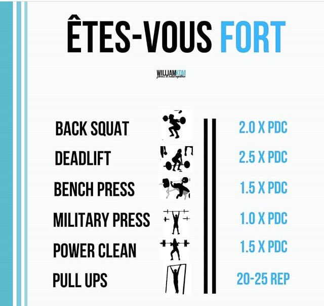 ThomasMllr1's tweet photo. @tod_dunkel @Marvel_Fit https://t.co/jjGHsKiHyq