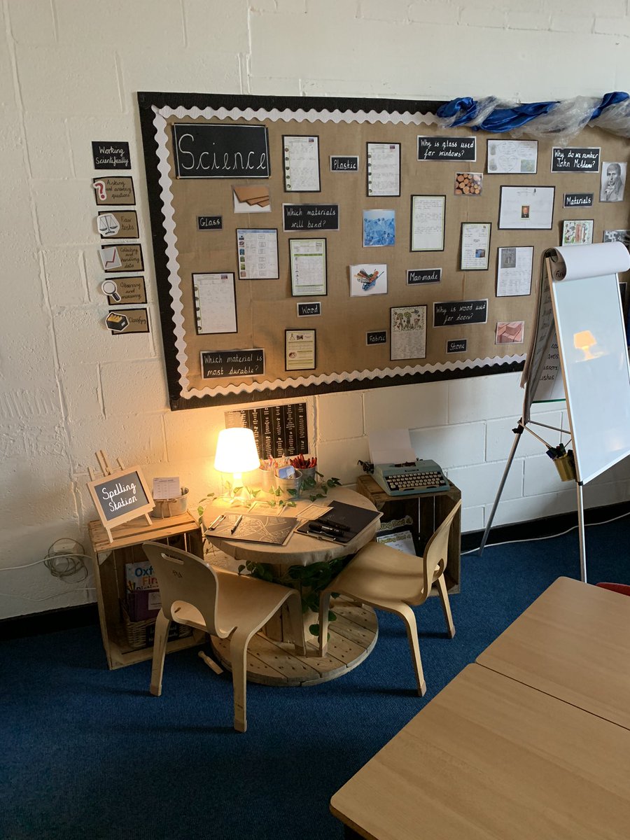 W_Russell94's tweet photo. Developing the provision to support independent learning and precision teaching in anticipation of our return! https://t.co/rwQSklckyv