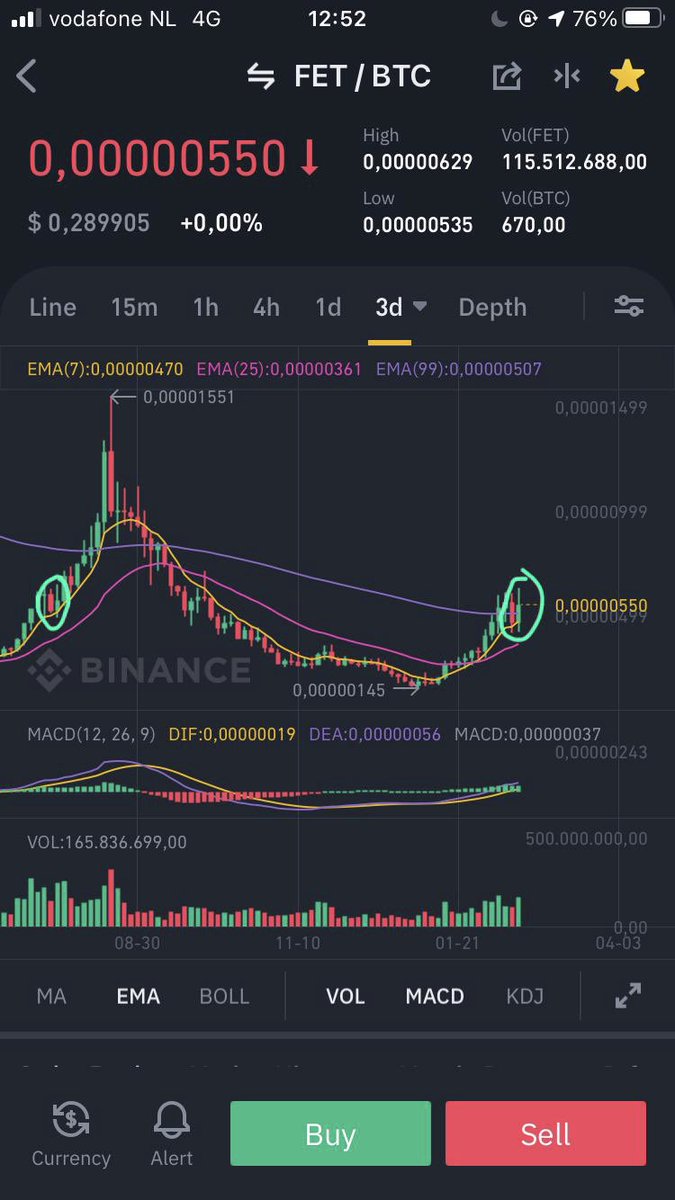 Crypto Bob tweet media