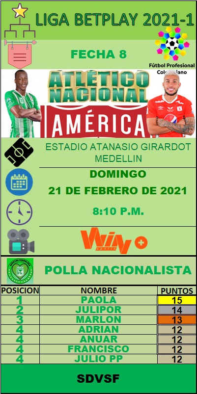 corazonverdAN's tweet photo. Partido importante para demostrar de qué estamos hecho. Primer clásico de Guimaraes con A/N enfrentando al campeón que dirigió. Vamos con toda en el Atanasio. https://t.co/JvHKfAeD7B