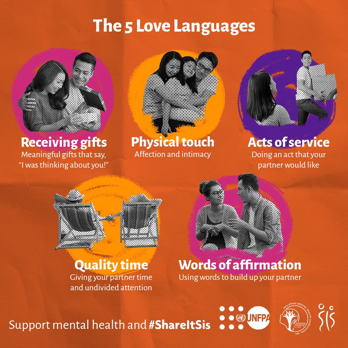 #ShareItSis tweet media