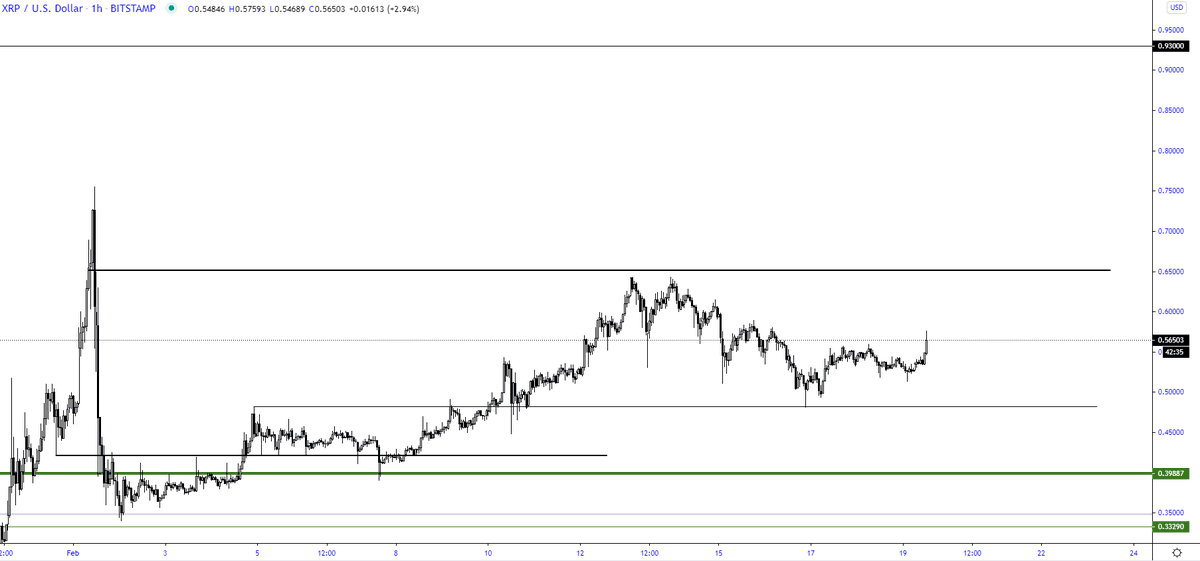 TraderSZ tweet media