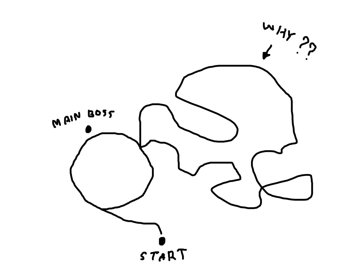 Nioh 2 is hella fun but I wish its stage design is not like this every time 