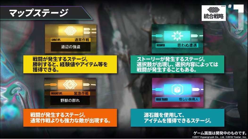 anwiki_gc's tweet photo. 【アークナイツ】
生放送最新情報⑪ 

ステージの説明です

#アークナイツ https://t.co/PbI5i7zNj6