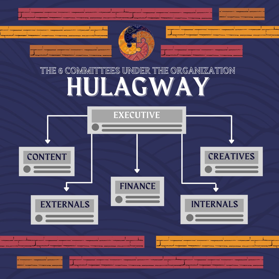 hulagwayph's tweet photo. Hulagway 2021, our second cycle is now open for recruitment! If you are a fellow advocate who is interested in...
  → sharing your own knowledge on our different indigenous peoples, and/or
  → researching and learning about their experiences and situation, and/or https://t.co/lsISz2Pse9