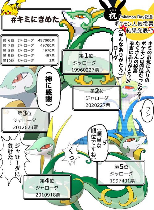 ダルクさん がハッシュタグ ポケモン をつけたツイート一覧 1 Whotwi グラフィカルtwitter分析 ダルクさん がハッシュタグ ポケモン をつけたツイート一覧 1 Whotwi グラフィカルtwitter分析