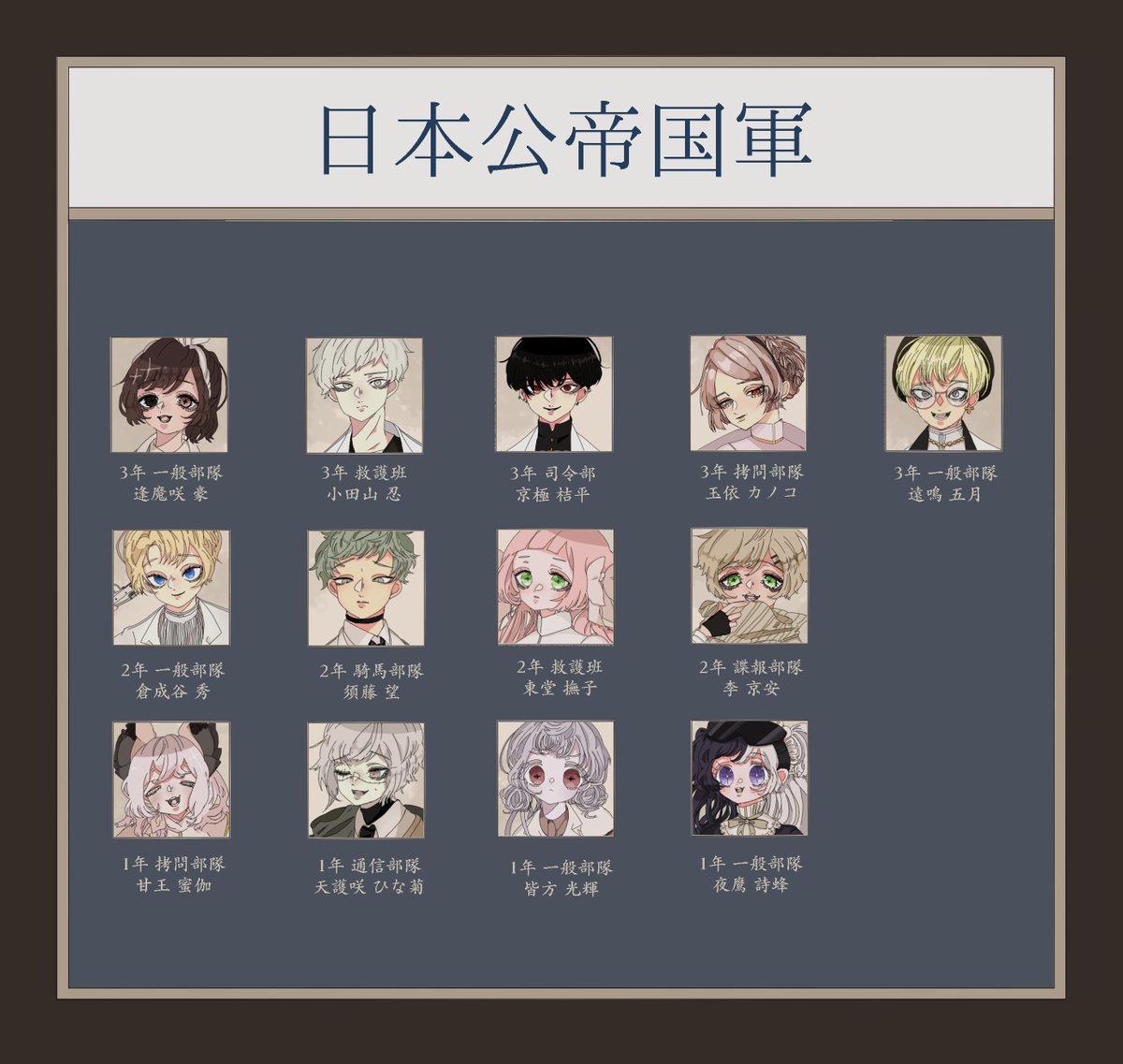 cha_fufu's tweet photo. @gakusen_TL 全員まとめました！どうぞよろしくおねがいします〜！CSは下に繋げていきます☺️
 #学生戦争 https://t.co/DoKEitKVpg
