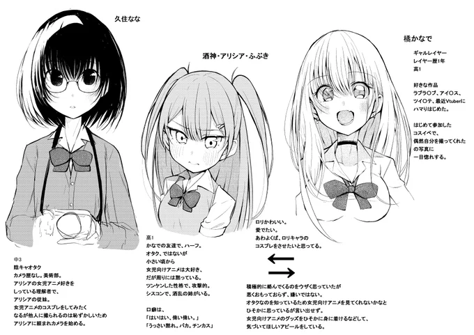 女子高生レイヤーと女子高生カメコの百合ラブコメ描きたいなと思う妄想。(主人公の女子不在。右がメインヒロイン) 