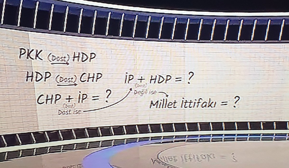 Türkiye dr insanlar gerizekalı ve kör olması lazım, ki şu CHP, IYI Parti ve #PKKHDP dostluğu görmezler? ALLAHIM şu HDP PKK nın sonunun getir artik. Karunu yerin dibine soktuğun gibi, PKK y da yerin dibine sok.  Onlarla beraber onlara yandaşlık yapanları da yerin dibine sok.