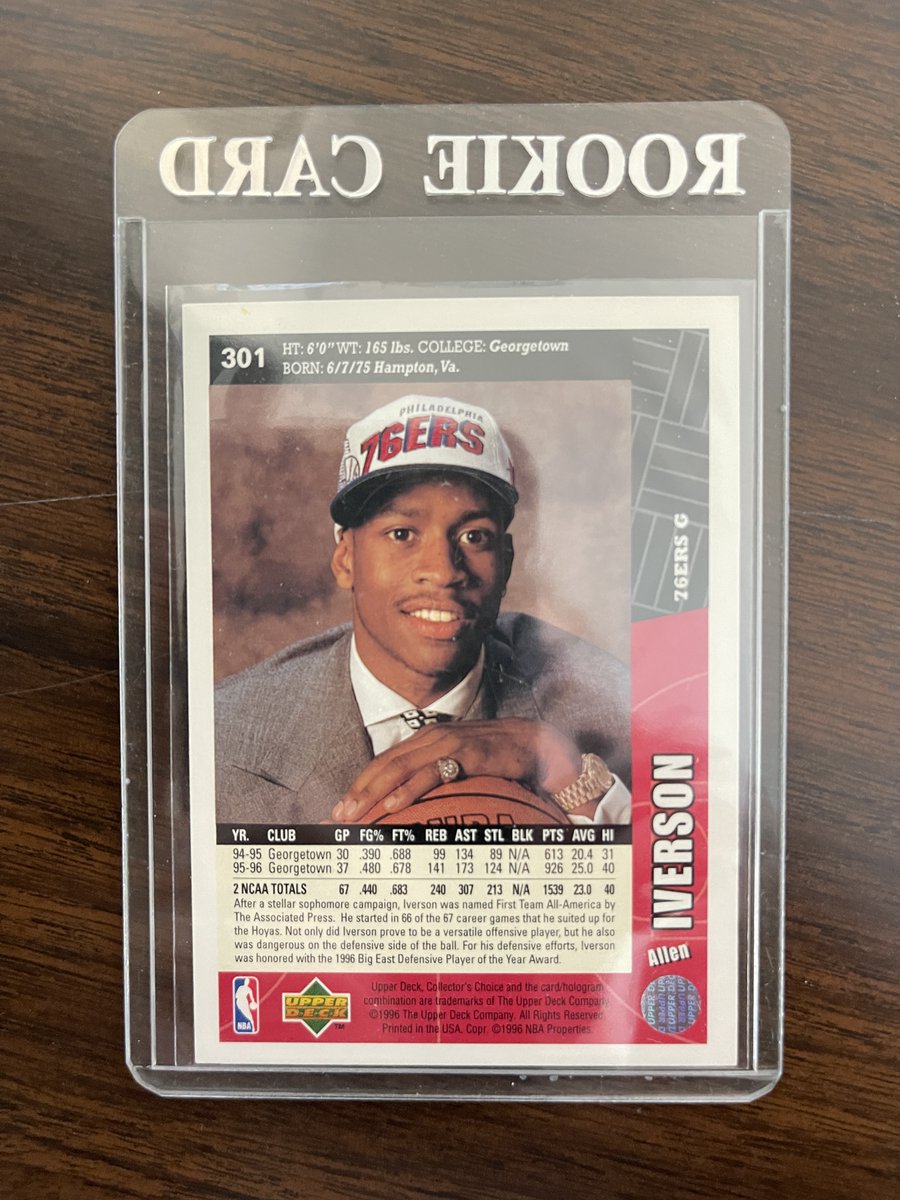 Andy Holloway (@andyholloway) on Twitter photo Found an old box of #SportsCards. Want to give away a bunch of them to those who’ve supported me and <a href="/TheFFBallers/">Fantasy Footballers</a> over the years. 🙌
To enter the #Giveaway:
1. Follow me so I can DM you
2. Retweet the post
3. Winners announced weekly
This week's card is <a href="/alleniverson/">Allen Iverson</a>: Found an old box of #SportsCards. Want to give away a bunch of them to those who’ve supported me and <a href="/TheFFBallers/">Fantasy Footballers</a> over the years. 🙌
To enter the #Giveaway:
1. Follow me so I can DM you
2. Retweet the post
3. Winners announced weekly
This week's card is <a href="/alleniverson/">Allen Iverson</a>: