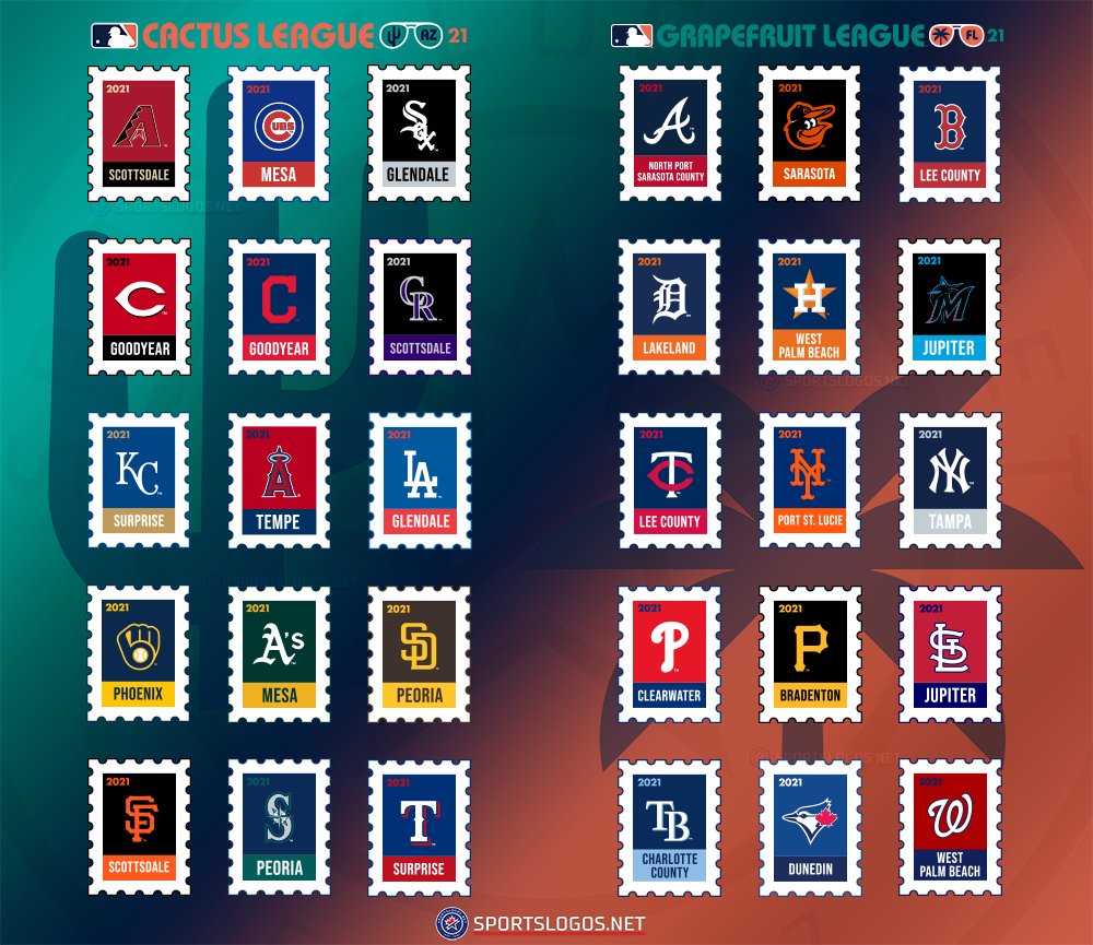 Chris Creamer  SportsLogos.Net on X: This Just In: #MLB reveals