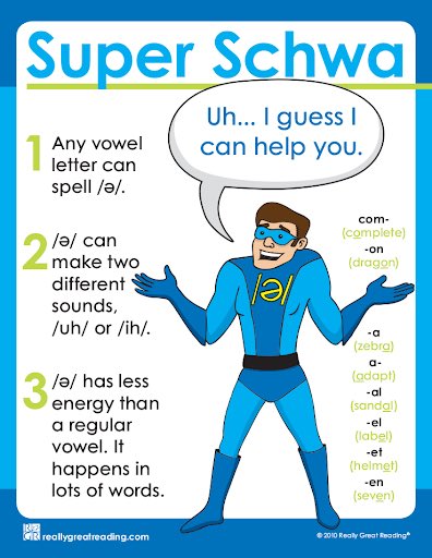 Ms_Martinson1's tweet image. Our superstars are rocking the schwa! #huskylearning #HybridLearning #huskyville #funinfirst #Reading