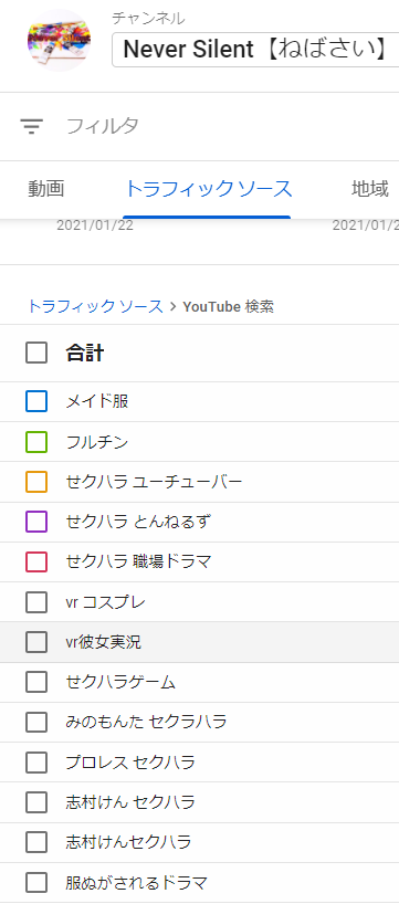 NeverSilent_'s tweet photo. YouTubeの機能で、どんな検索ワード検索で動画に到達してるか見れるんですよ。
世間は病んでる。。。 https://t.co/7U3BwbyGqN