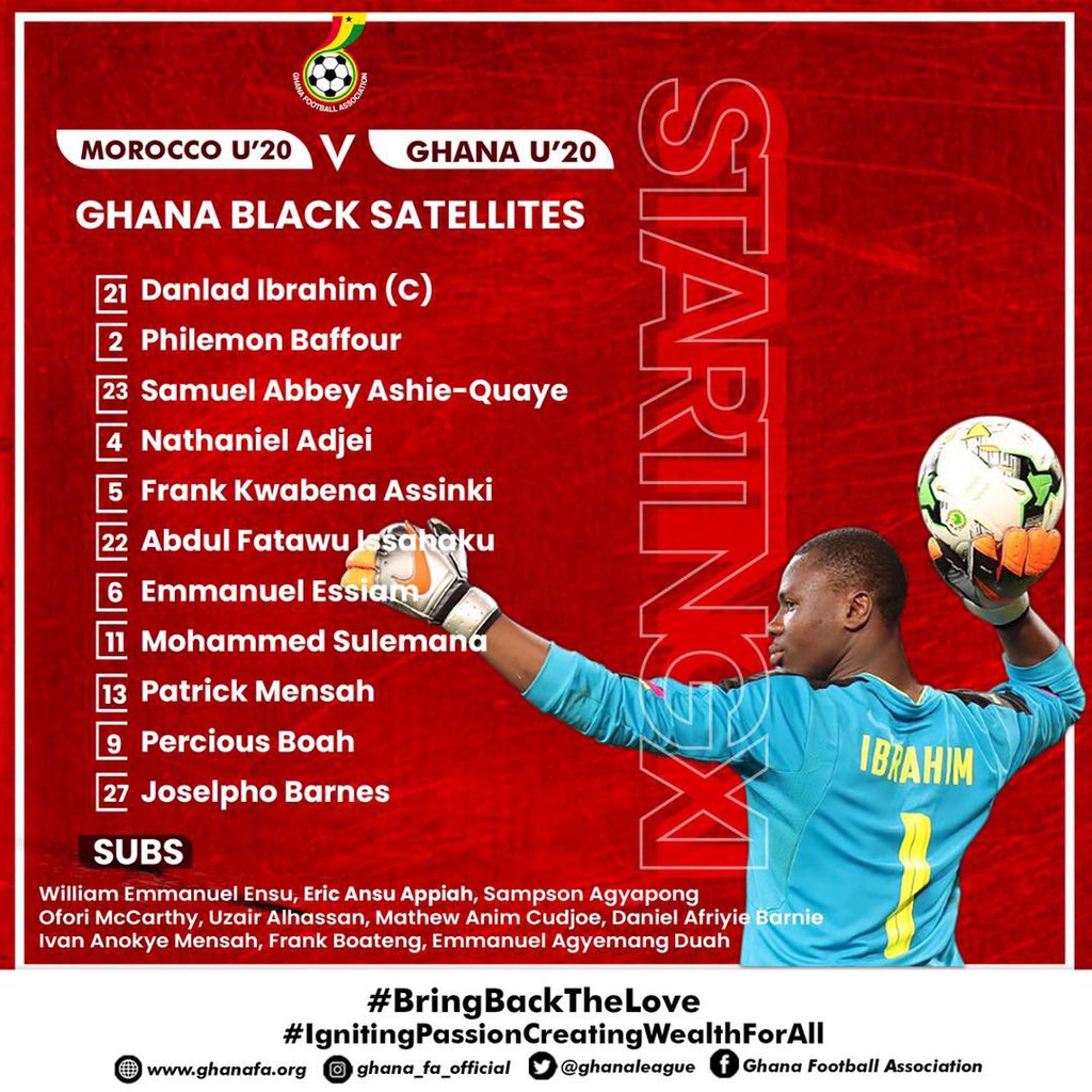 Gtv Sports One Change Made By Coach Karim Zito From Their Last Match As Patrick Mensah Handed A Starting Place Today Gtvsports Totalafconu Uafcon T Co Yjnslldfxx