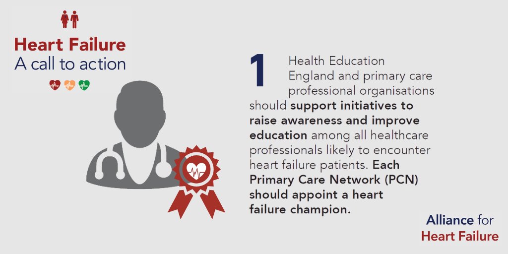 AllianceforHF's tweet photo. Awareness among primary care physicians of #heartfailure symptoms and diagnostic tools is crucial, however adherence to guidelines can be poor. The @AllianceforHF calls for improved #HF awareness among HCPs: https://t.co/K99zmXPBVQ #Rec1 #HFCallToAction @NHS_HealthEdEng https://t.co/7JCvTTphKW