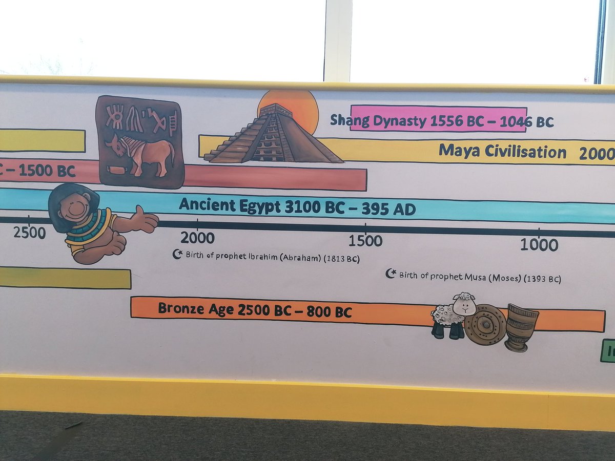 Timeline completed down a long corridor (20m) in a primary school. World history and British history.
It's too long to get a clear photo of it 🙄
#muralartist #wallmurals #primaryschool #children #Timeline #worldhistory #britishhistory #ks1history #ks2history