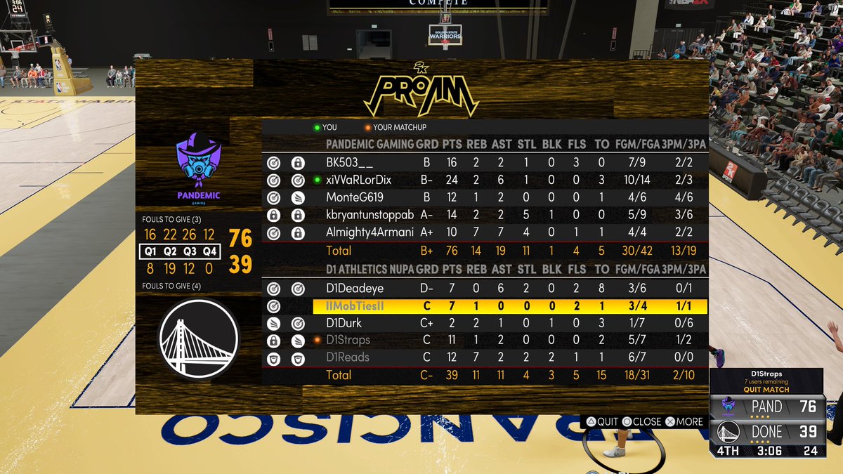TeamHailHydra's tweet photo. PG @xVVaRLorDx 
SG @darrylgardner73 
SF @TysonMotton2
PF BK503
C @AlmightyArmani 
6th men The-OnlySimba and @MonteG619 
Great start to the season 4-0 
3rd round of the open tournament

@NextUpProAm https://t.co/JkFlXdRKBG