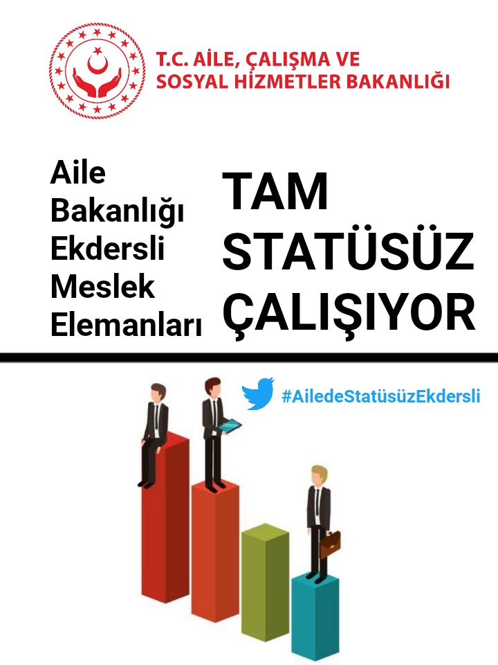 Sn. Cumhurbaşkanım Sn. Bakanım inşallah burada size teşekkür etmek için de buluşacağız Aile,Çalışma ve Sosyal Hizmetler Bakanlığında EkDers karşılığı çalışan meslek elemanları Müjdeli Haberi Bekliyor.

@RTErdogan @RTErdogan  @msbagli @lutfielvan
#AiledeStatüsüzEkdersli