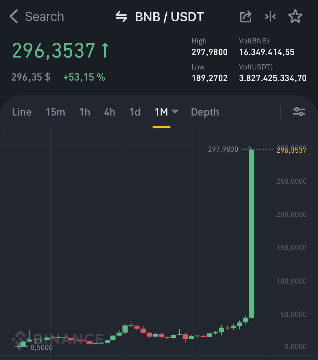 MMCrypto ( MMCryptoi) Twitter