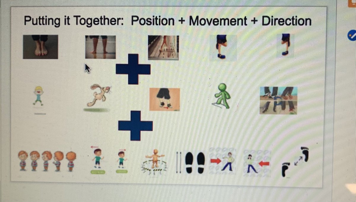 EdgemontPE's tweet photo. This week we started our learning of percussive dance. Ask me about the three variables that influence a dance step. https://t.co/paGVEGcVp9