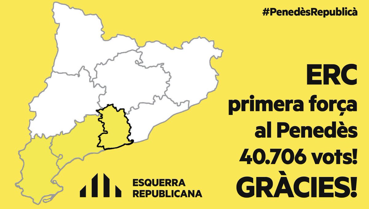 Victòria al Penedès!