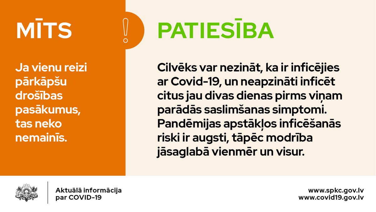 Tikai vienu reizi aizbraukšu ciemos pie omes. 
Tikai vienu reizi patusēšos ar draugiem. 
Tikai vienu reizi aiziešu uz biroju satikt kolēģus, jo mājās garlaicīgi. 
Vienu reizi jau var. 
Viena reize neko nemaina. 
❌ Vīruss šoreiz nepiekritīs. Tam pietiek tieši ar vienu reizi.