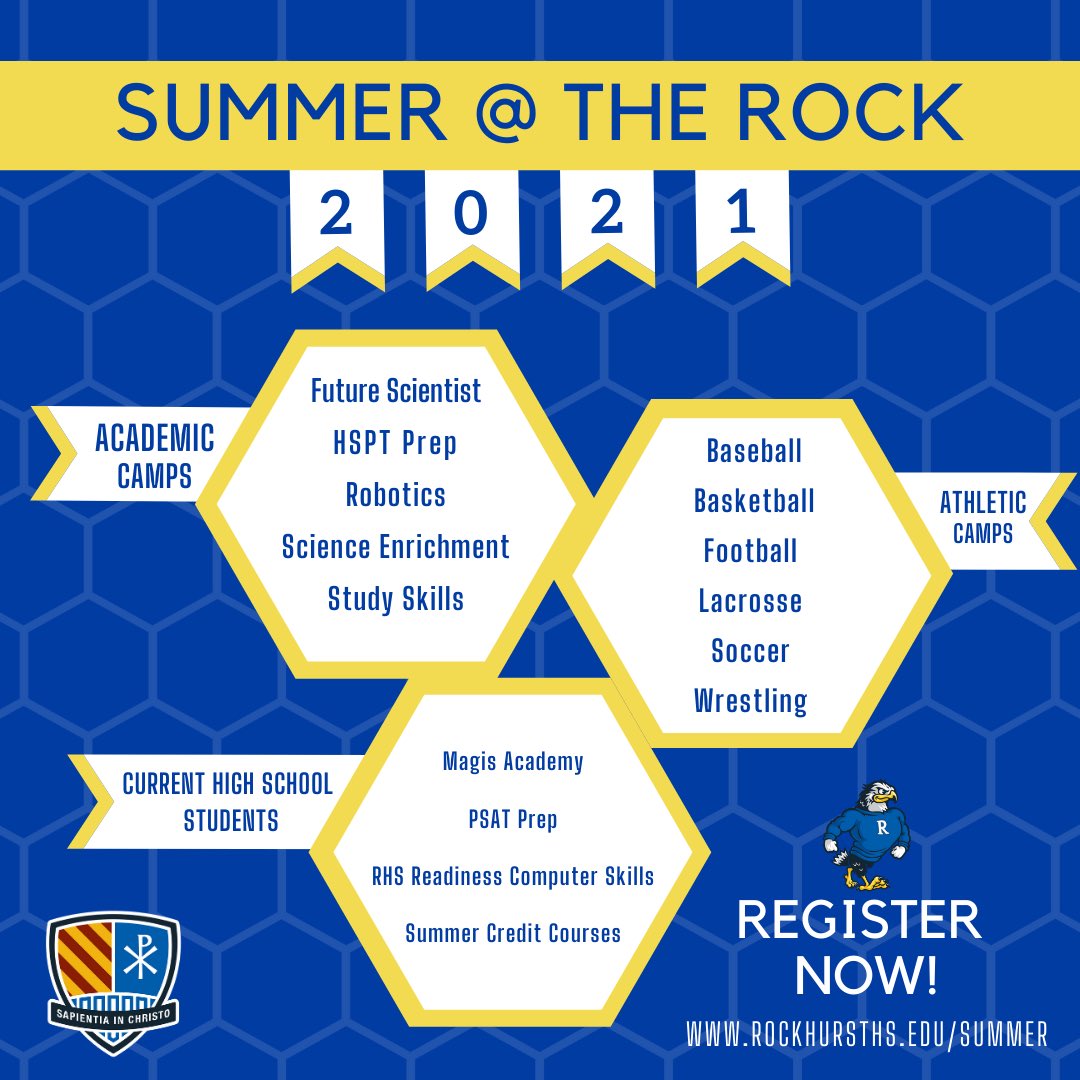 Rockhurst High School Soccer Hawkletsoccer Twitter